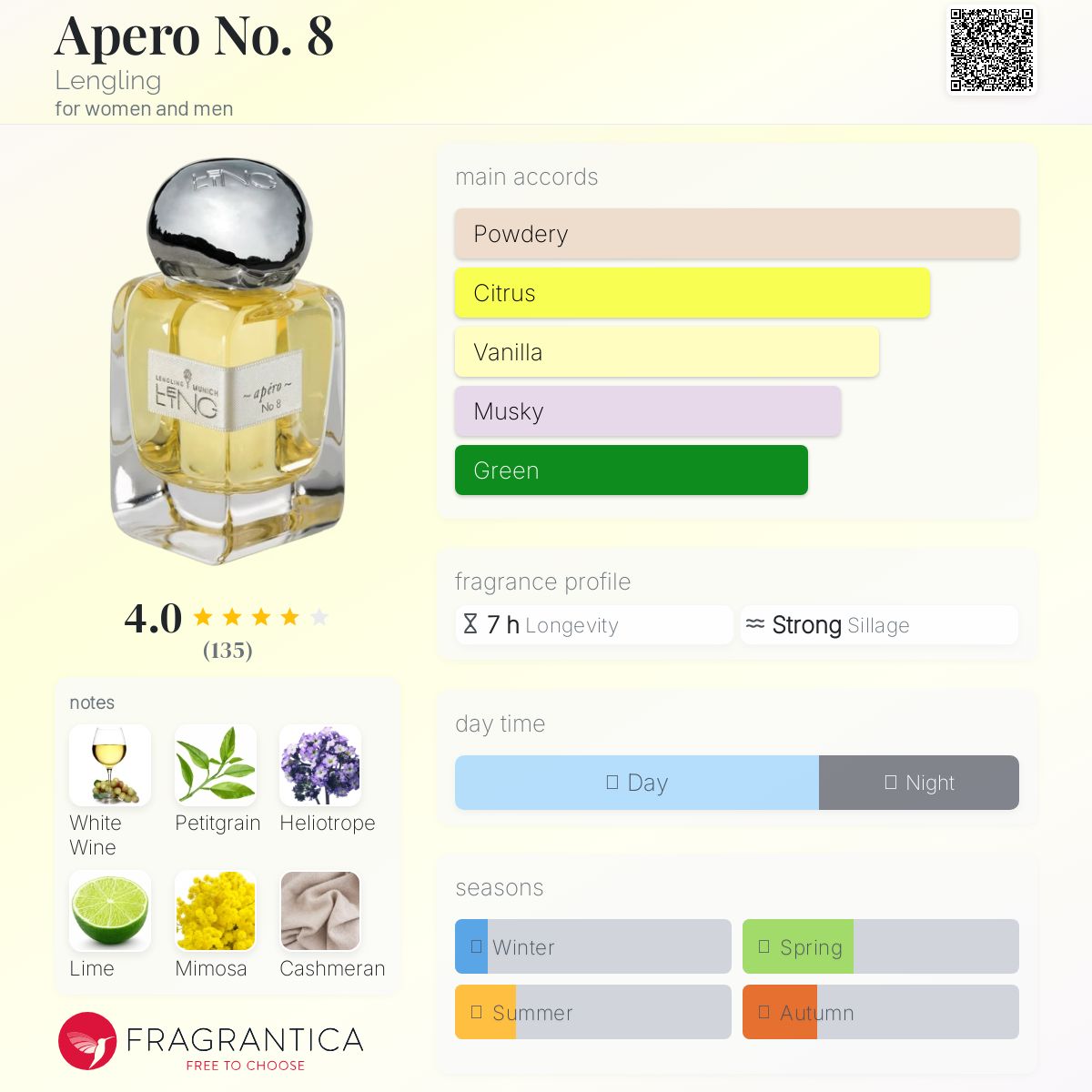 عطر ادکلن آپرو نامبر ایت لنگلینگ - Apero No. 8 Lengling - بررسی، قیمت و خرید