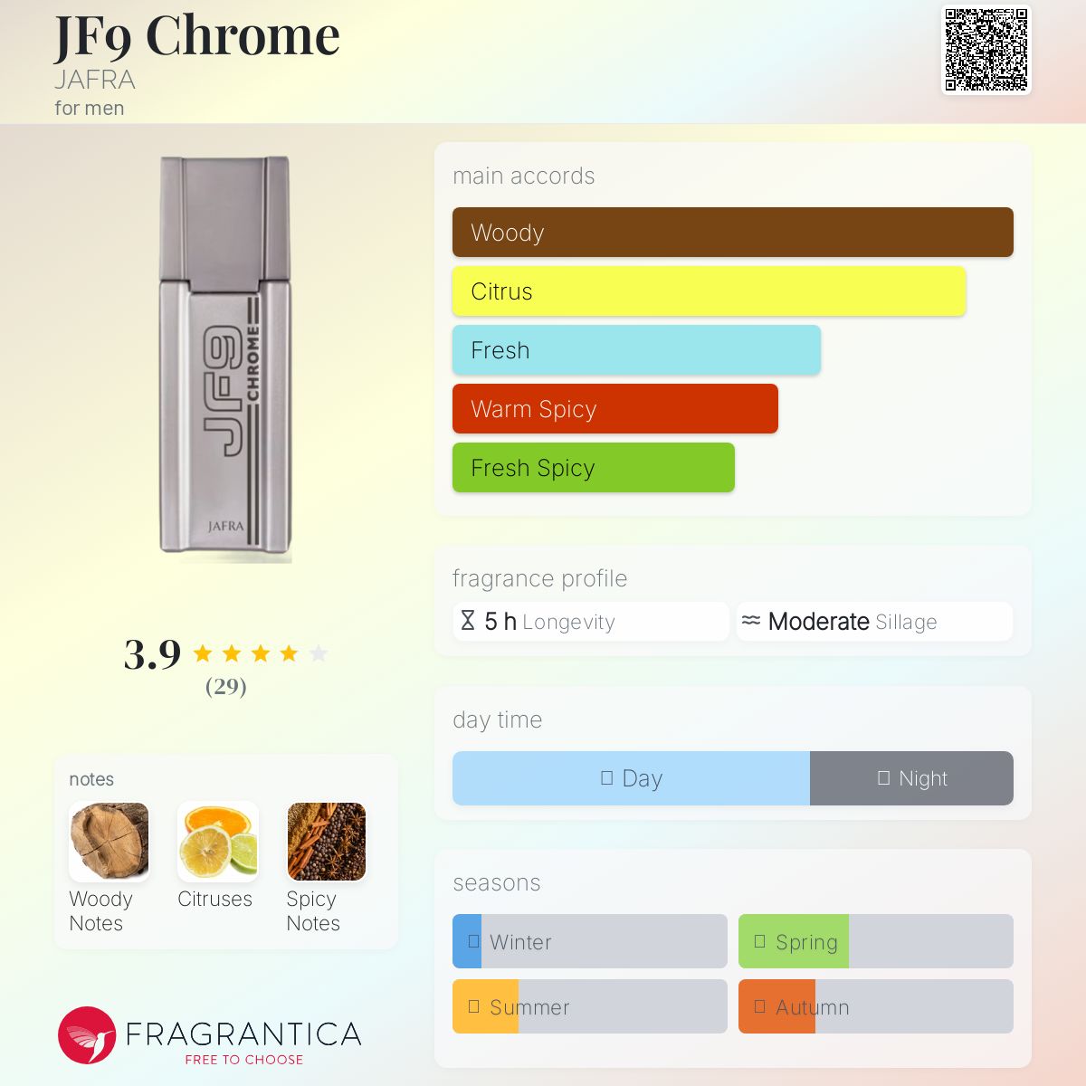 عطر ادکلن جی اف ناین کروم جافرا - JF9 Chrome JAFRA - بررسی، قیمت و خرید