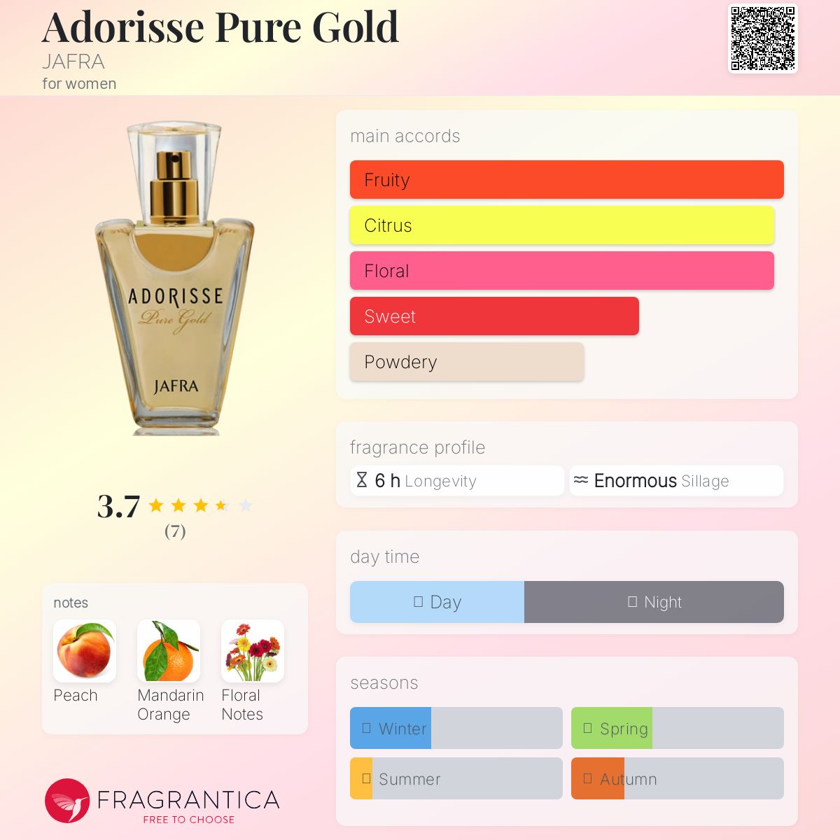 عطر ادکلن ادوریس پیور گلد جافرا - Adorisse Pure Gold JAFRA - بررسی، قیمت و خرید
