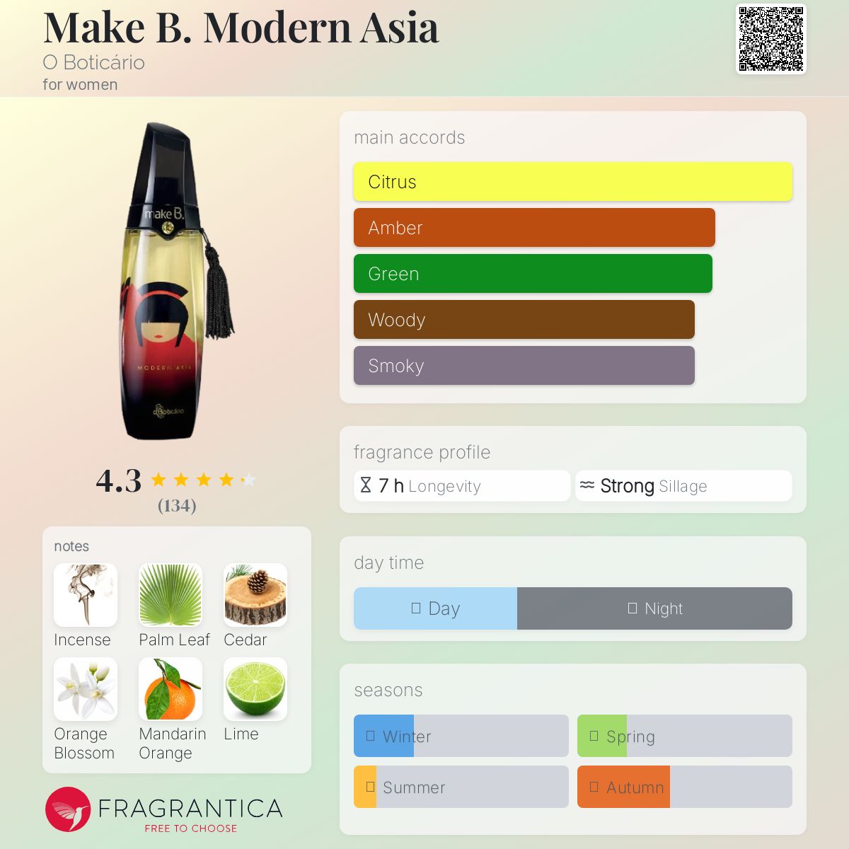 عطر ادکلن میک بی. مدرن آسیا اُ بوتیکاریو - Make B. Modern Asia O Boticário - بررسی، قیمت و خرید