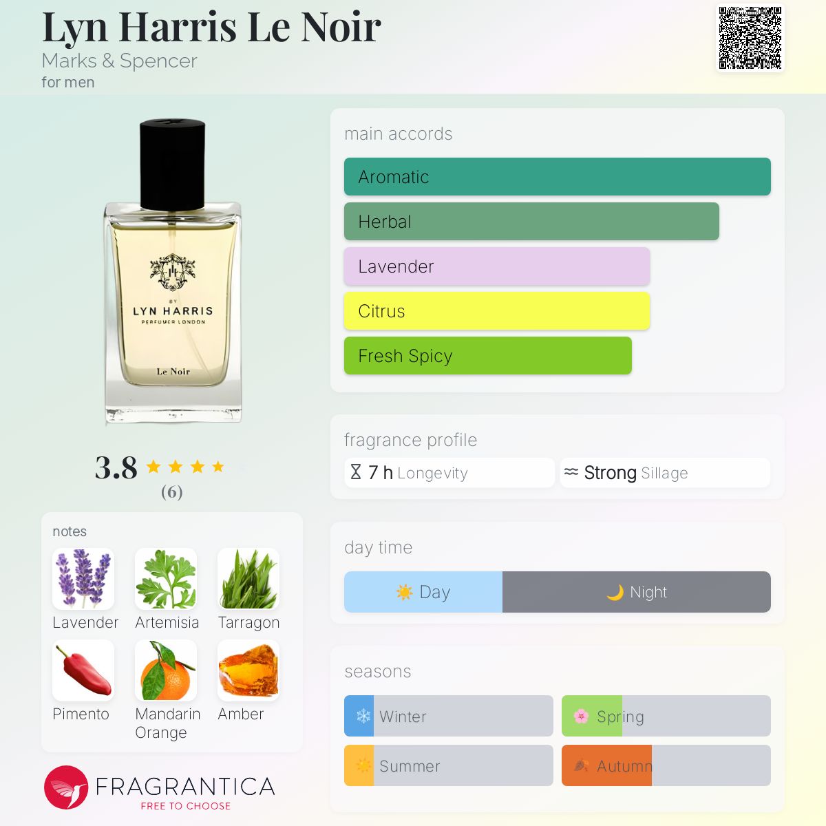 عطر ادکلن لین هریس له نوآر مارکس اند اسپنسر - Lyn Harris Le Noir Marks & Spencer - بررسی، قیمت و خرید