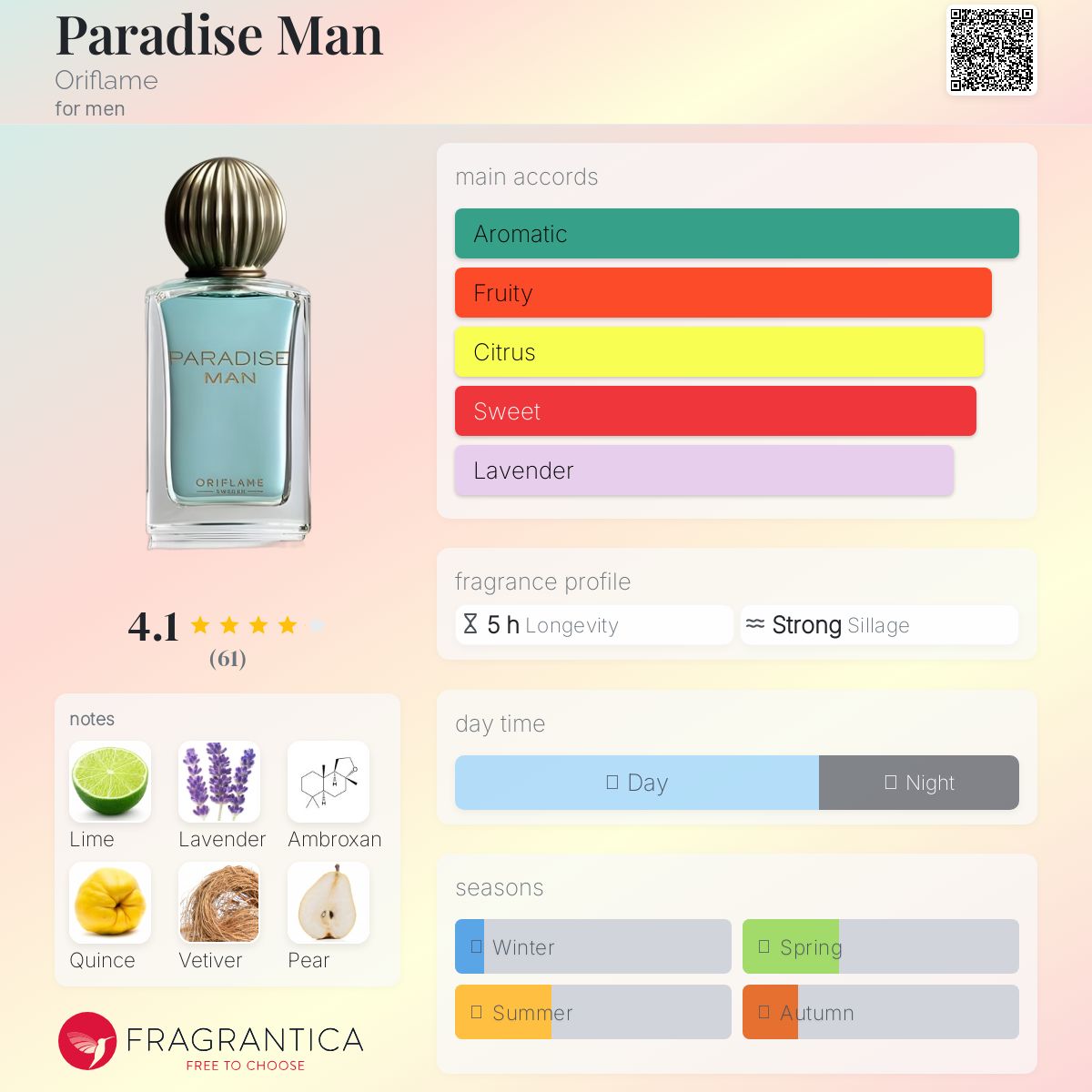 عطر ادکلن پَرادایز مَن اوریف‌لیم - Paradise Man Oriflame - بررسی، قیمت و خرید