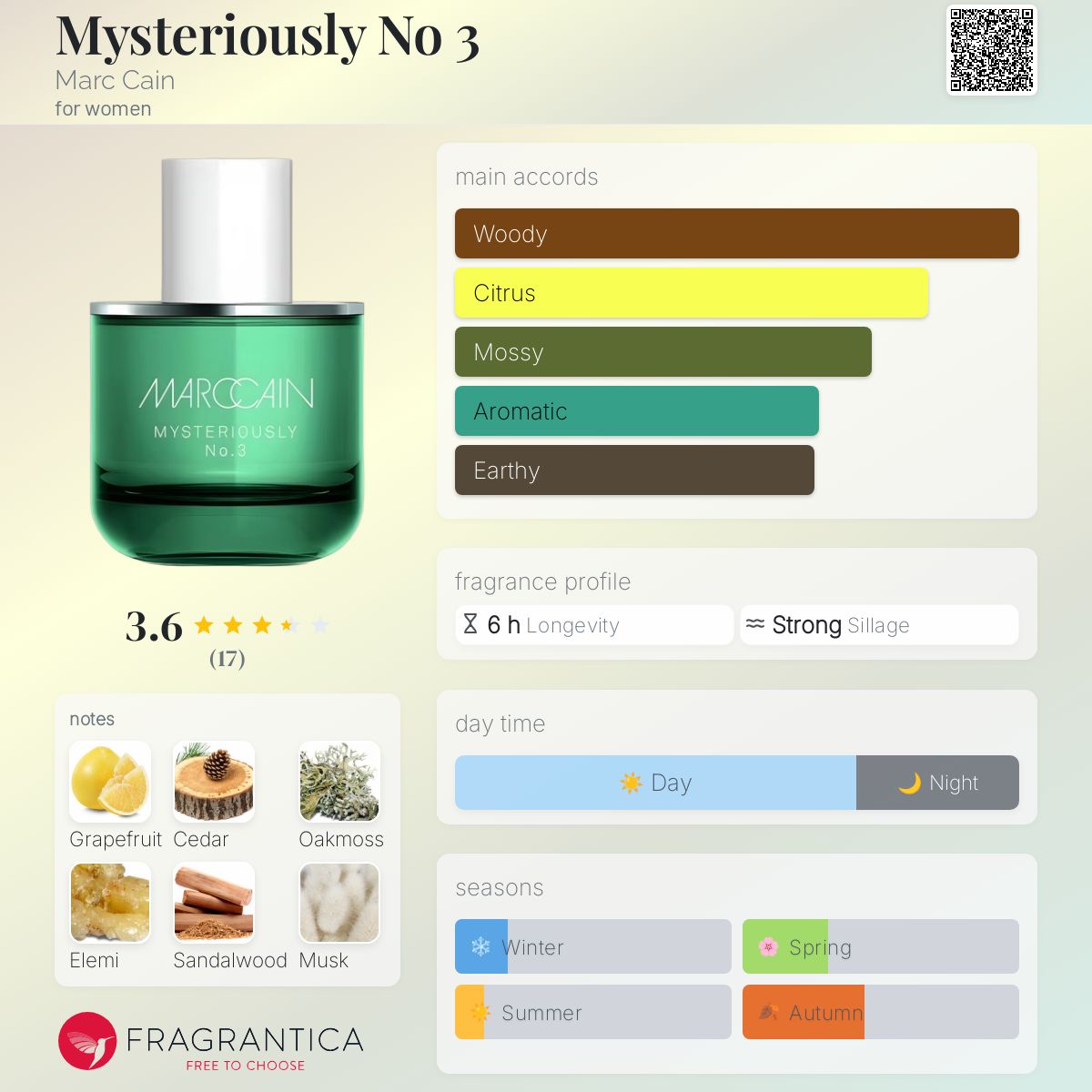 عطر ادکلن مایستریسلی نو سه مارک کین - Mysteriously No 3 Marc Cain - بررسی، قیمت و خرید