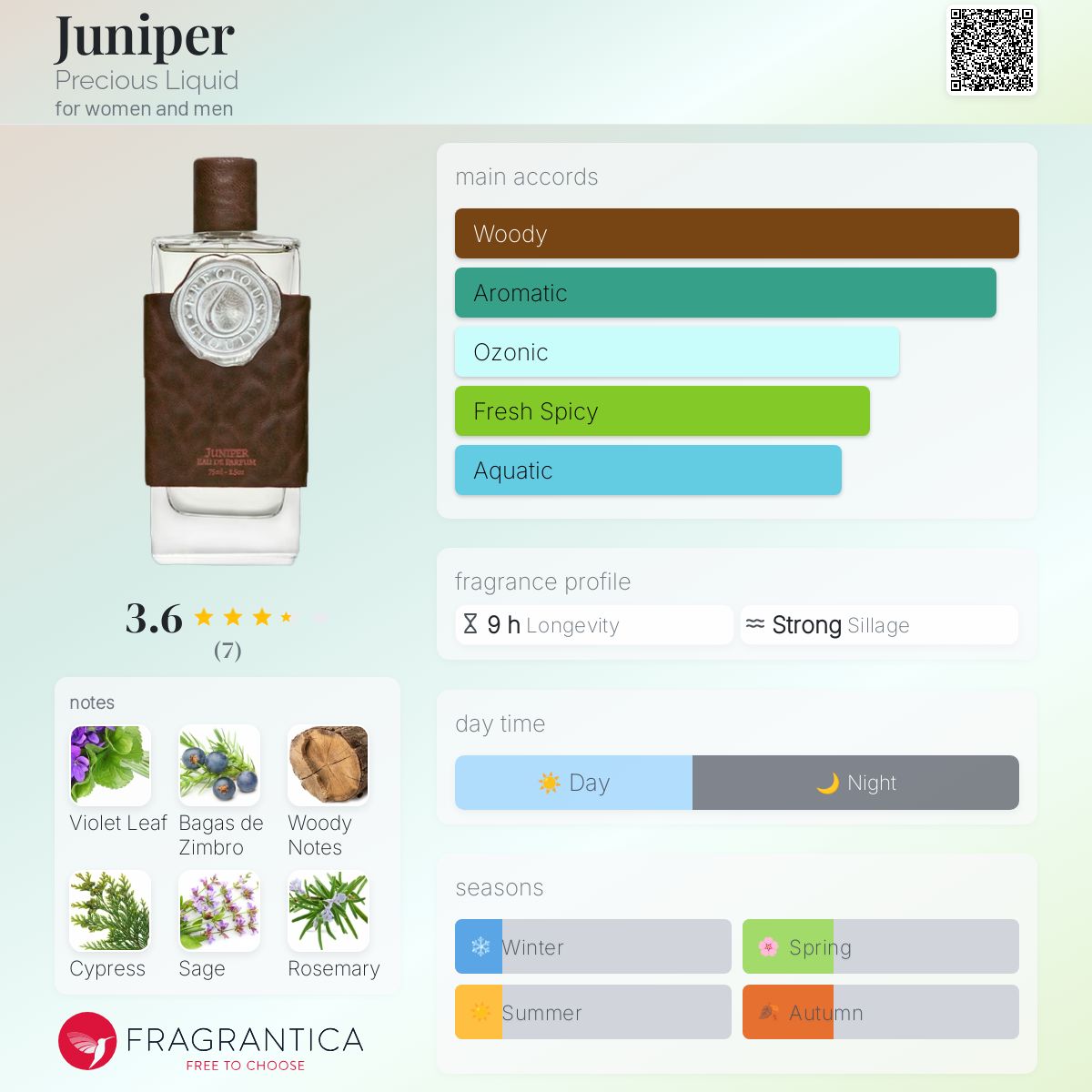 عطر ادکلن جویپر پره‌شس لیکوئید - Juniper Precious Liquid - بررسی، قیمت و خرید