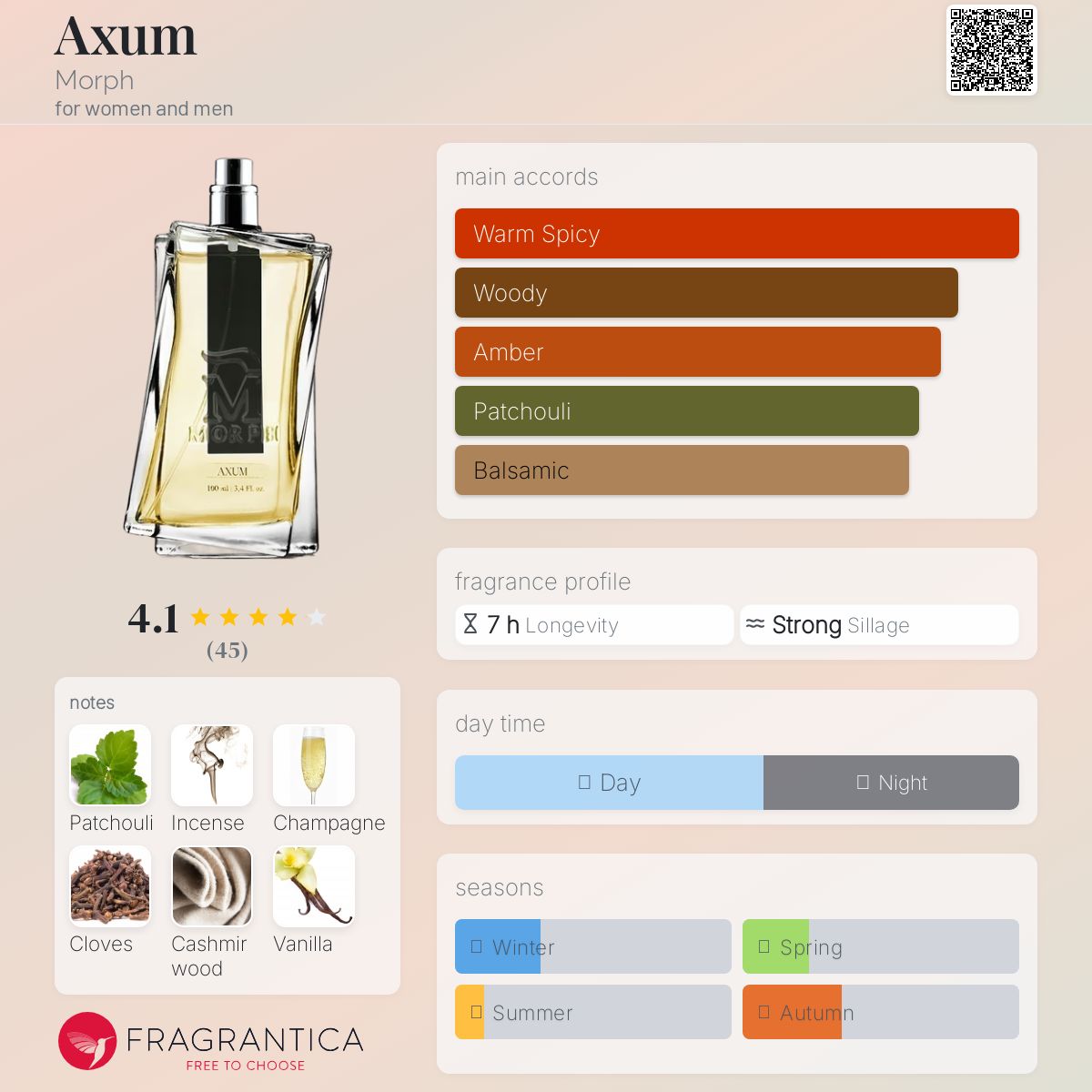 عطر ادکلن آکسوم مورف - Axum Morph - بررسی، قیمت و خرید