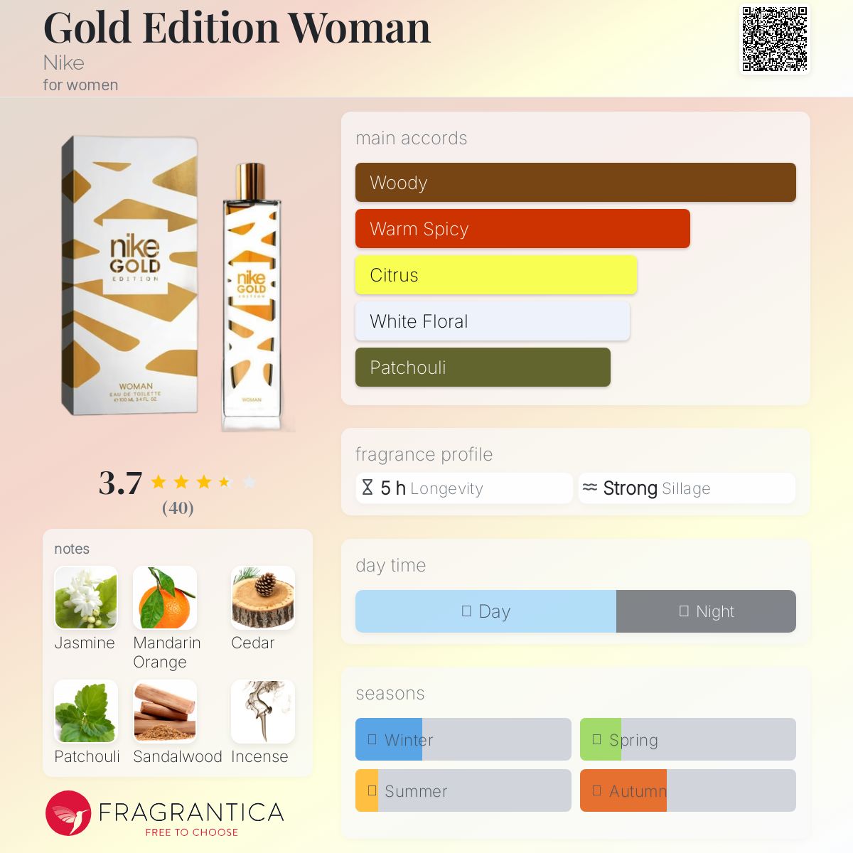 عطر ادکلن گلد ادیشن وومن نایکی - Gold Edition Woman Nike - بررسی، قیمت و خرید