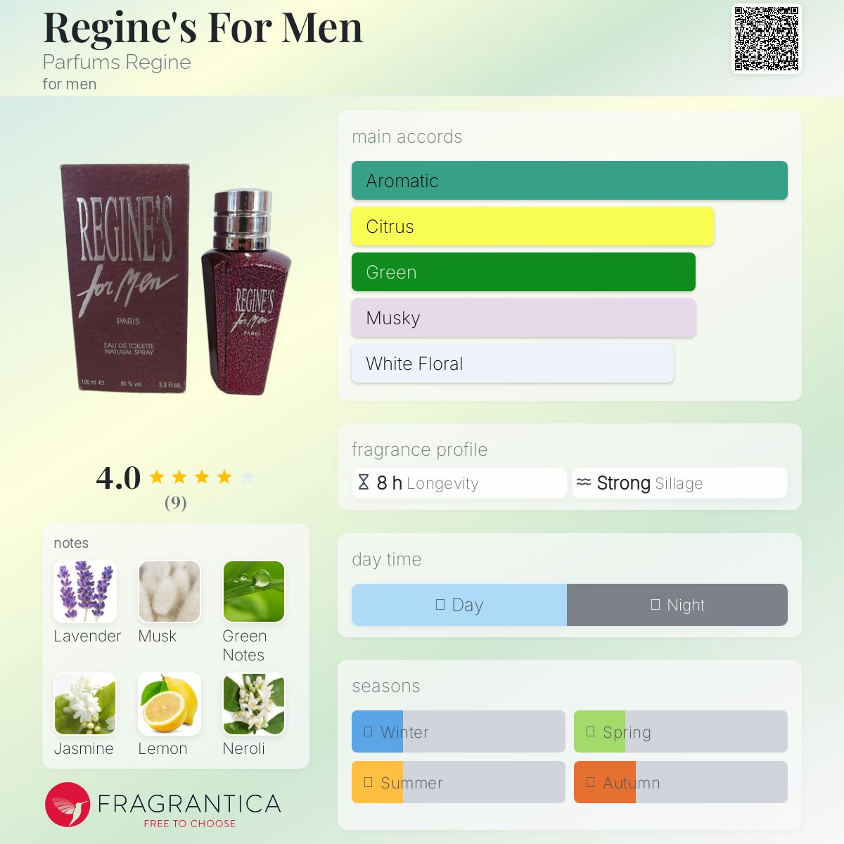 عطر ادکلن ریجینز فور من پرفیوم رژین - Regine's For Men Parfums Regine - بررسی، قیمت و خرید