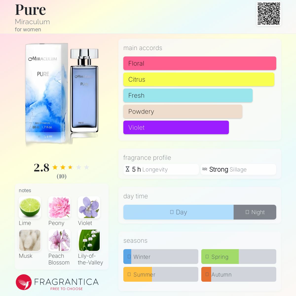 عطر ادکلن پیور میراکلوم - Pure Miraculum - بررسی، قیمت و خرید