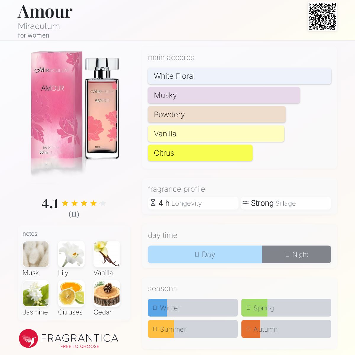 عطر ادکلن اَمور میراکلوم - Amour Miraculum - بررسی، قیمت و خرید
