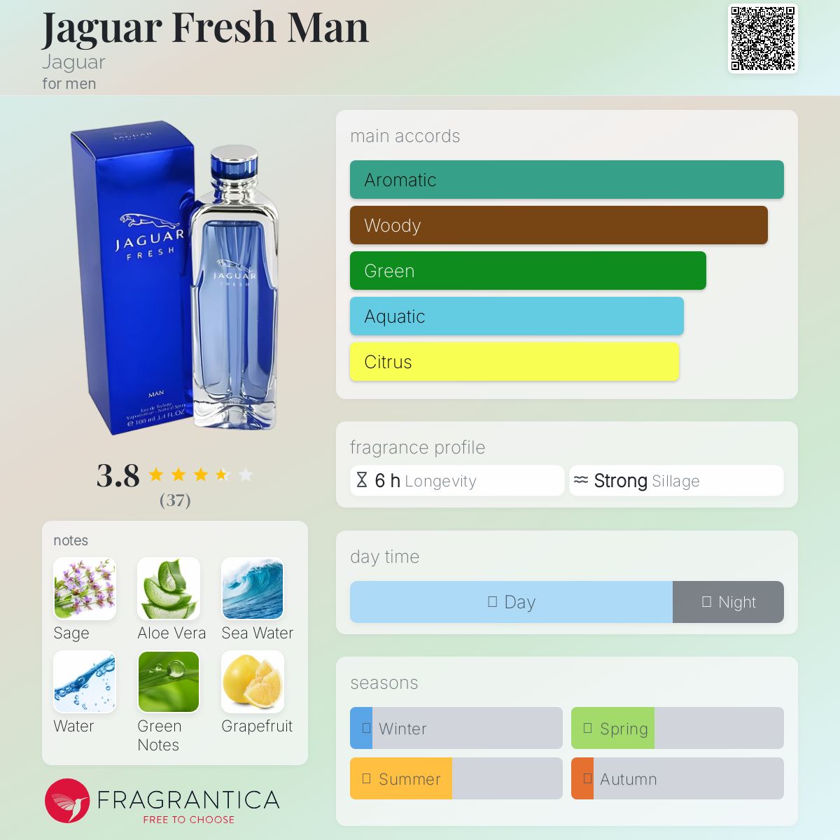 عطر ادکلن جگوار فرش من جگوار - Jaguar Fresh Man Jaguar - بررسی، قیمت و خرید
