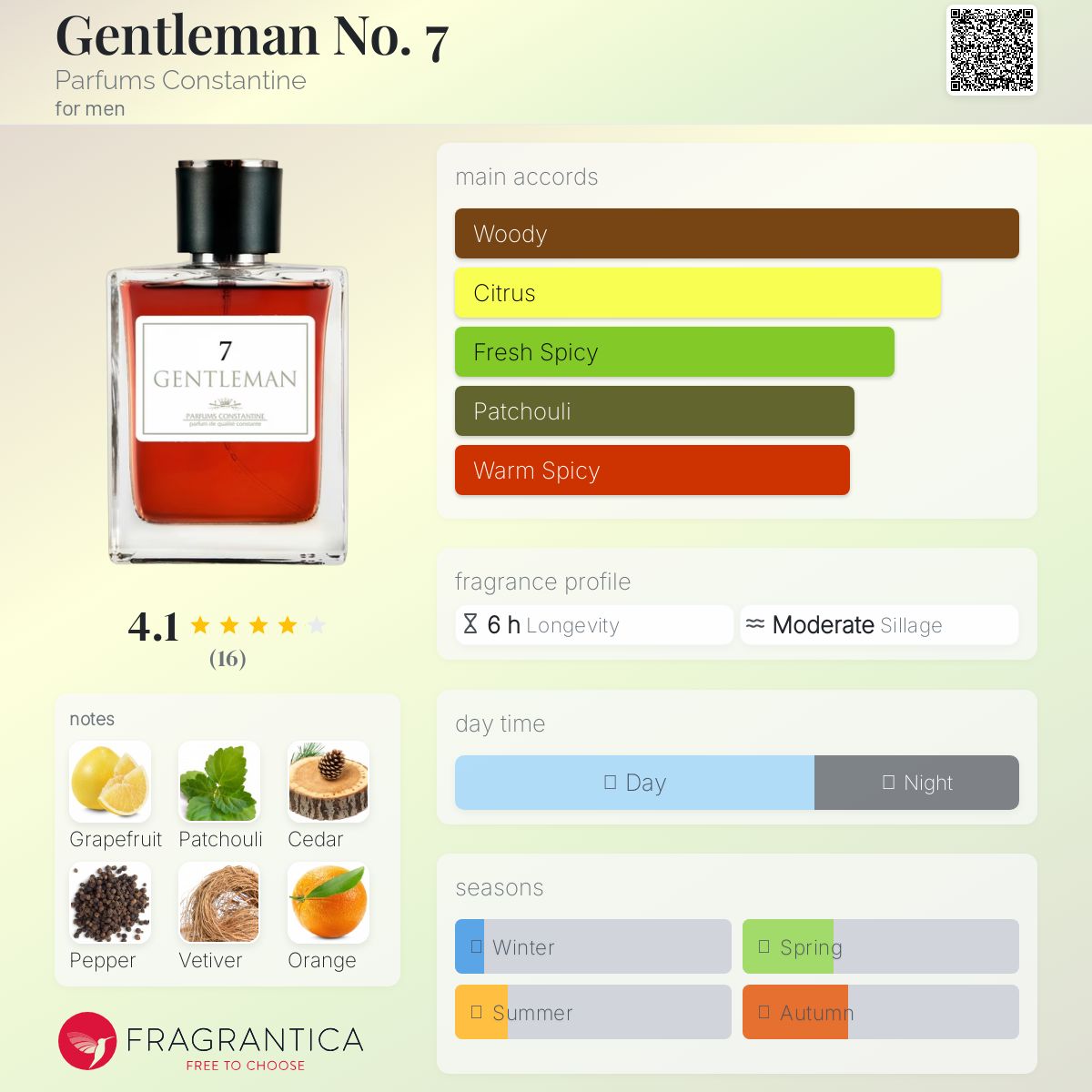 عطر ادکلن جنتلمن نامبر سون پرفیومز کنستانتین - Gentleman No. 7 Parfums Constantine - بررسی، قیمت و خرید