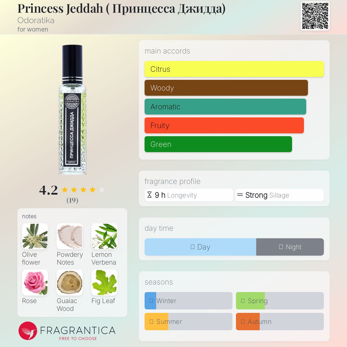 عطر ادکلن پرنسس جده اودوراتیکا - Princess Jeddah ( Принцесса Джидда) Odoratika - بررسی، قیمت و خرید