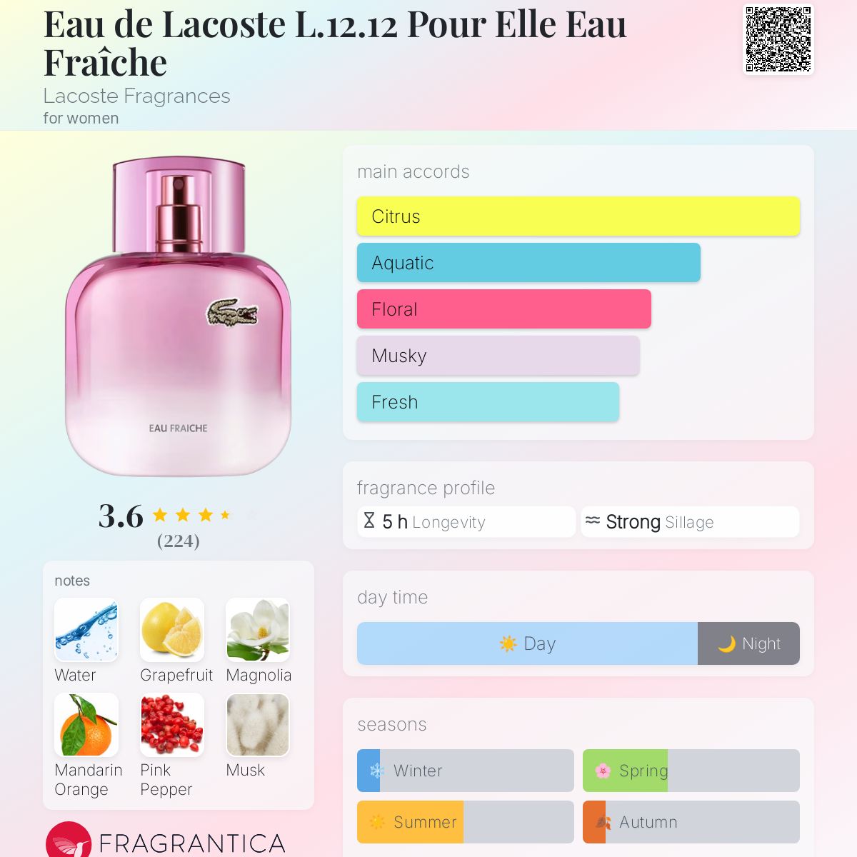عطر ادکلن اُ دو لاکوست ال دوازده دوازده پور ال اُ فرش لاکست فراگرنسز - Eau de Lacoste L.12.12 Pour Elle Eau Fraîche Lacoste Fragrances - بررسی، قیمت و خرید