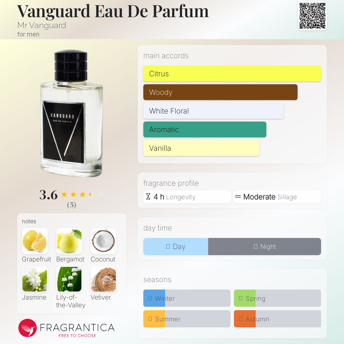 عطر ادکلن ونگارد ادو پرفیوم مستر ونگارد - Vanguard Eau De Parfum Mr Vanguard - بررسی، قیمت و خرید