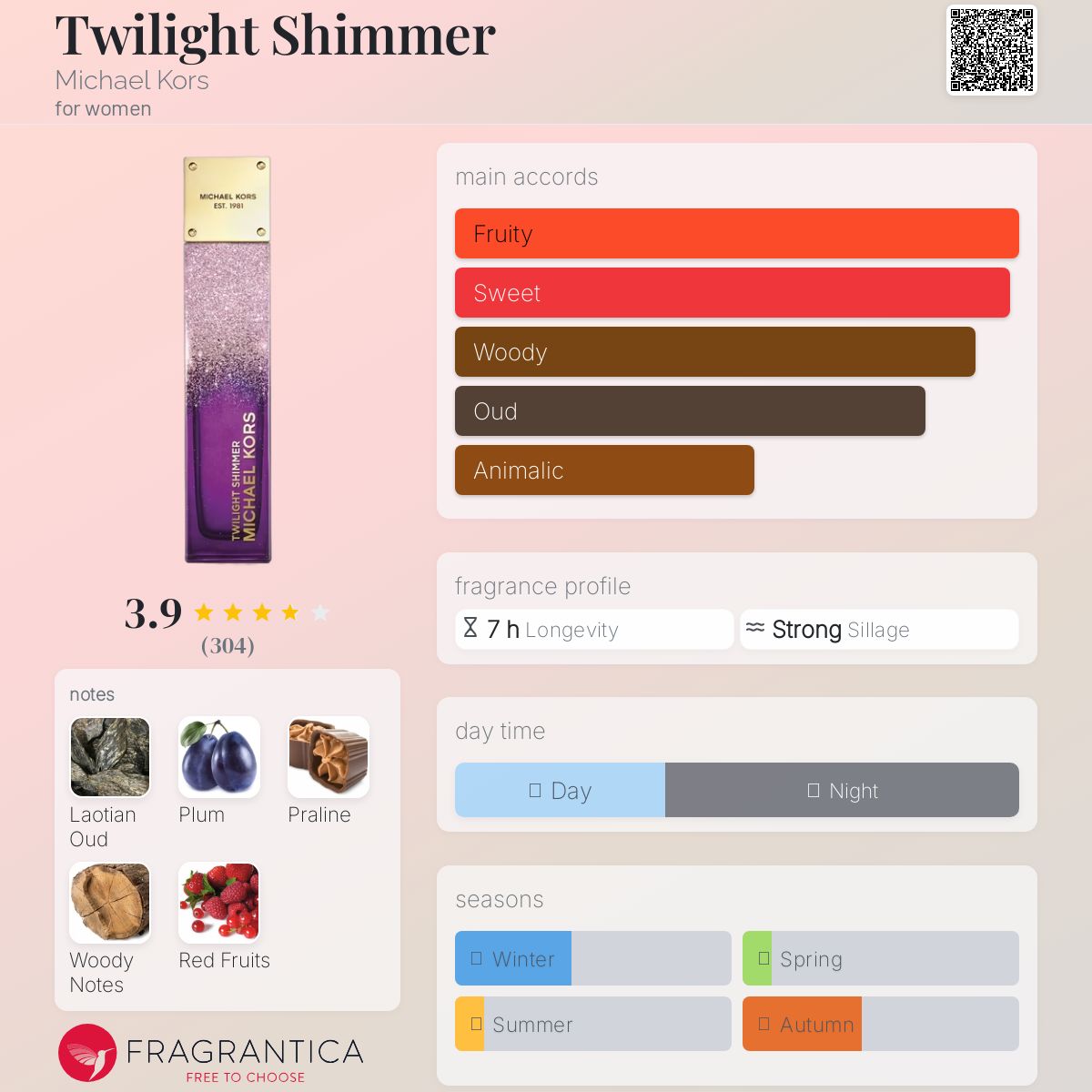 عطر ادکلن توآیلایت شیمر مایکل کورس - Twilight Shimmer Michael Kors - بررسی، قیمت و خرید