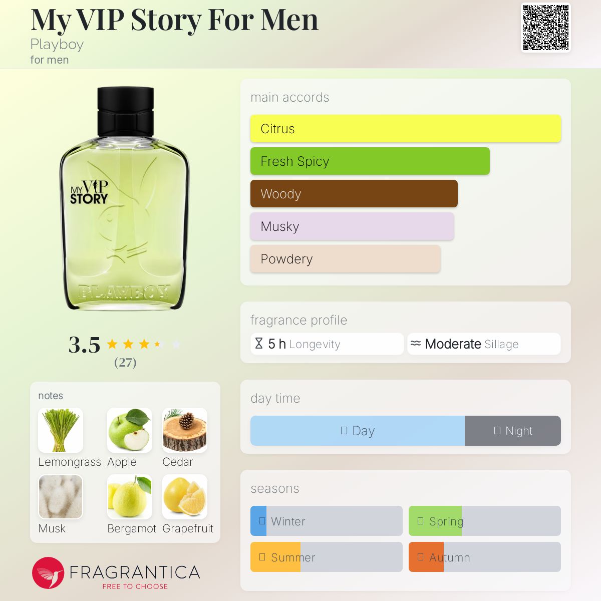 عطر ادکلن مای وی آی پی استوری فور من پلی‌بوی - My VIP Story For Men Playboy - بررسی، قیمت و خرید