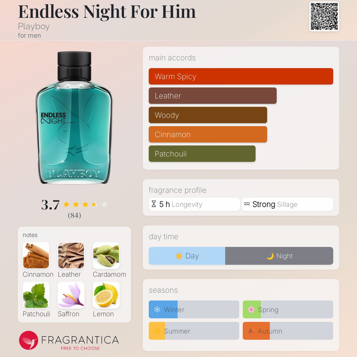 عطر ادکلن اندلس نایت فور هیم پلی بوی - Endless Night For Him Playboy - بررسی، قیمت و خرید