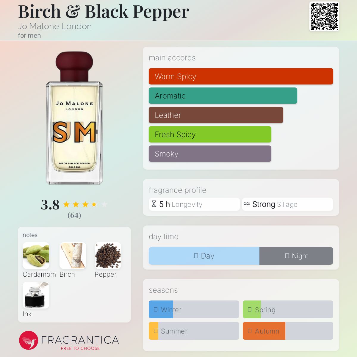 عطر ادکلن بیرچ اند بلک پپر جو مالون لاندن - Birch & Black Pepper Jo Malone London - بررسی، قیمت و خرید