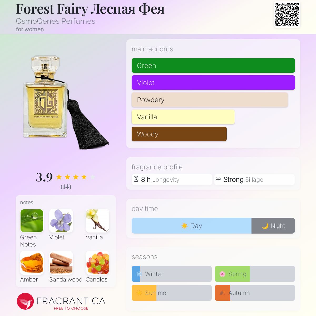 عطر ادکلن فاریست فِری لسنایا فِیا اوسمو جنز پرفیومز - Forest Fairy Лесная Фея OsmoGenes Perfumes - بررسی، قیمت و خرید