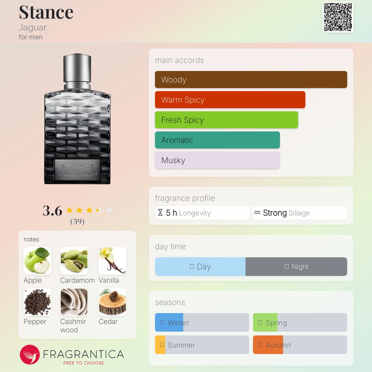 عطر ادکلن اِستَنس جگوار - Stance Jaguar - بررسی، قیمت و خرید