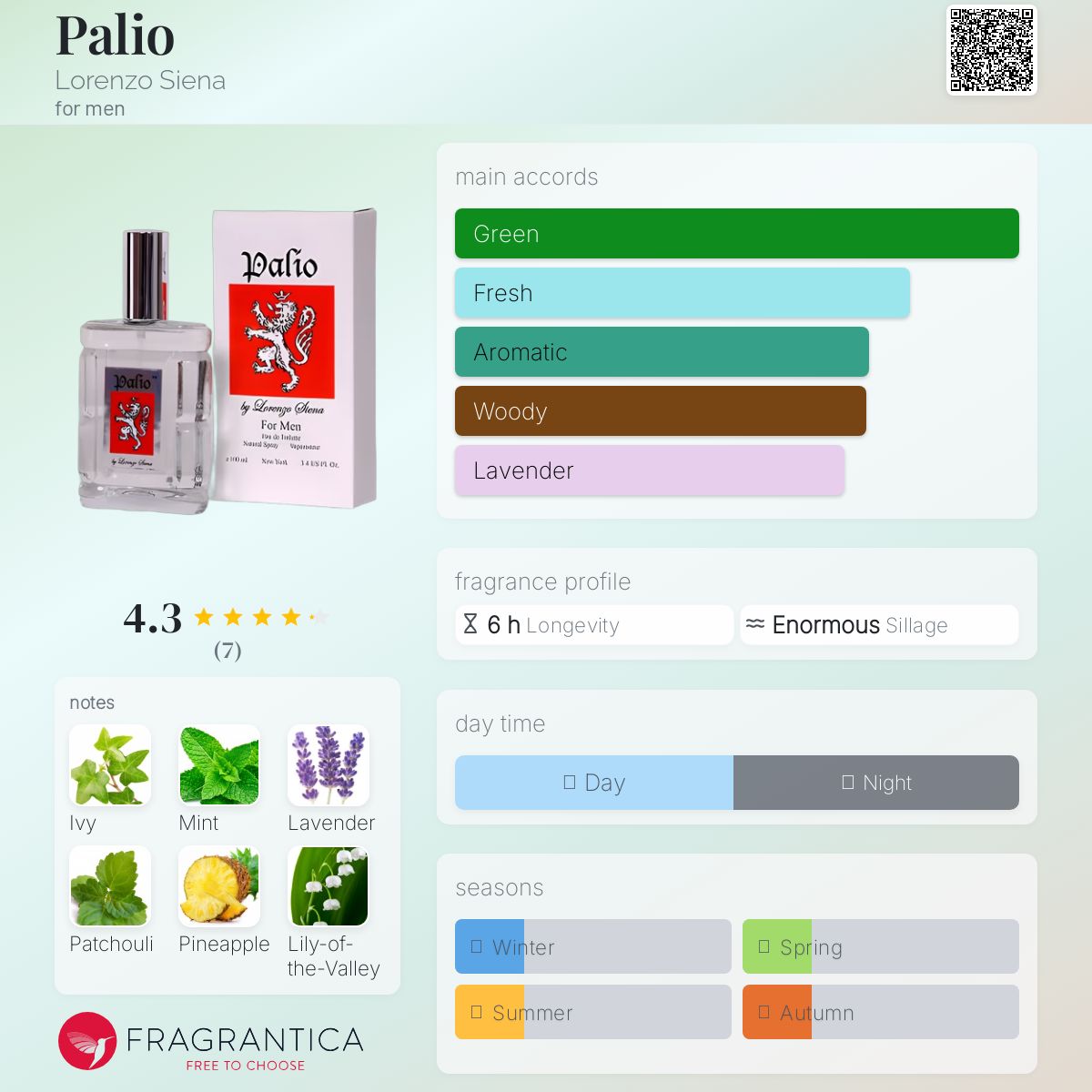 عطر ادکلن پالیو لورنتسو سینا - Palio Lorenzo Siena - بررسی، قیمت و خرید