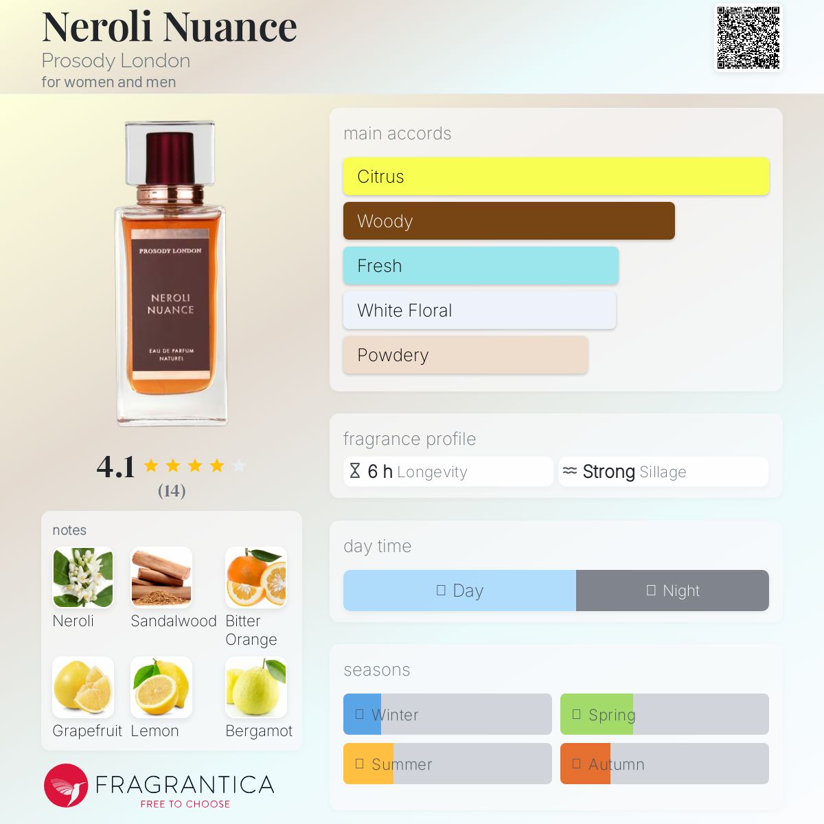 عطر ادکلن نرولی نوانس پروسودی لندن - Neroli Nuance Prosody London - بررسی، قیمت و خرید
