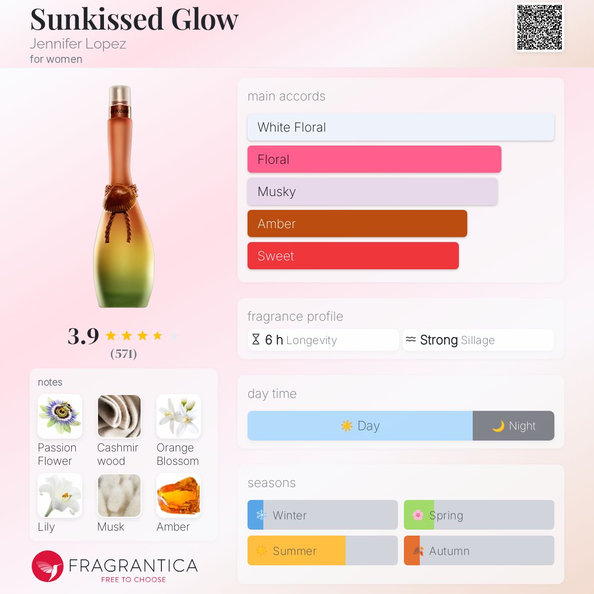 عطر ادکلن سان کیسد گلو جنیفر لوپز - Sunkissed Glow Jennifer Lopez - بررسی، قیمت و خرید