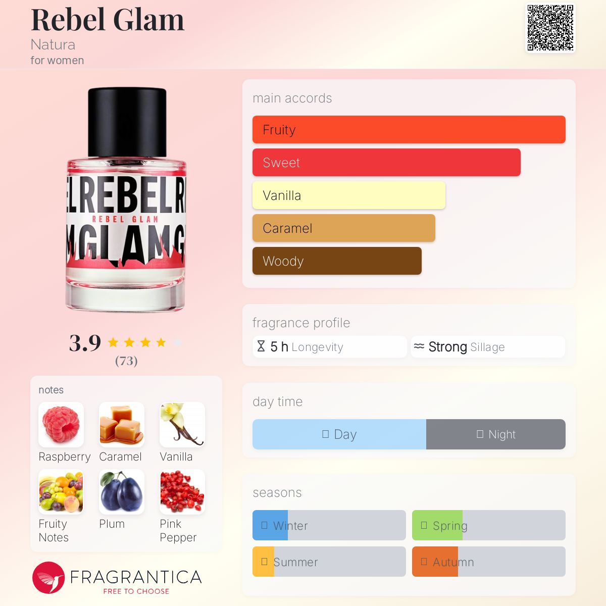 عطر ادکلن رِبِل گَلَم ناتورا - Rebel Glam Natura - بررسی، قیمت و خرید