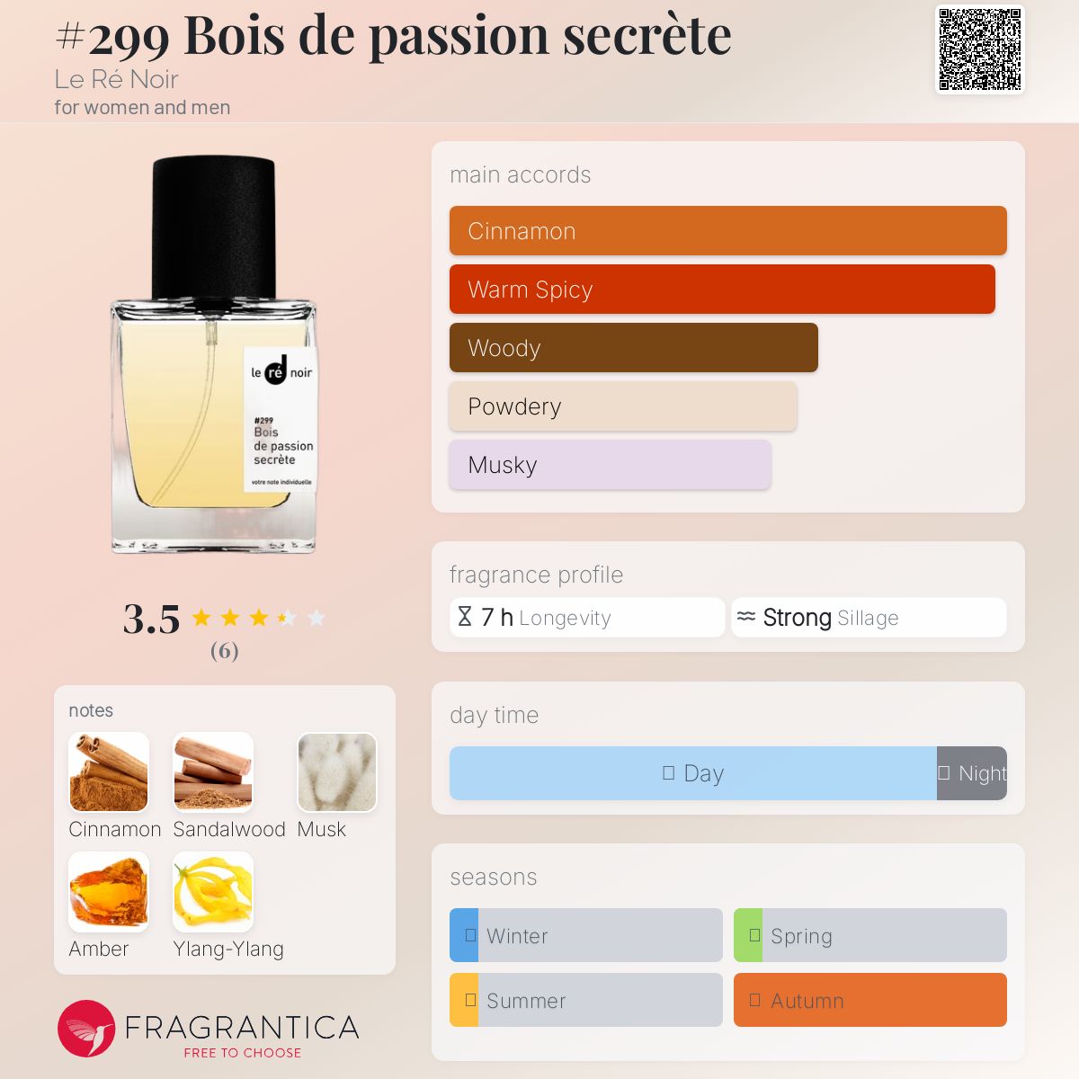 عطر ادکلن بویز د پَسیون سِکرت ل رنوآر - #299 Bois de passion secrète Le Ré Noir - بررسی، قیمت و خرید
