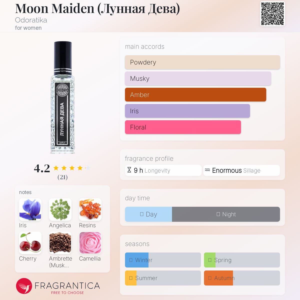 عطر ادکلن مون میدن اودوراتیکا - Moon Maiden (Лунная Дева) Odoratika - بررسی، قیمت و خرید