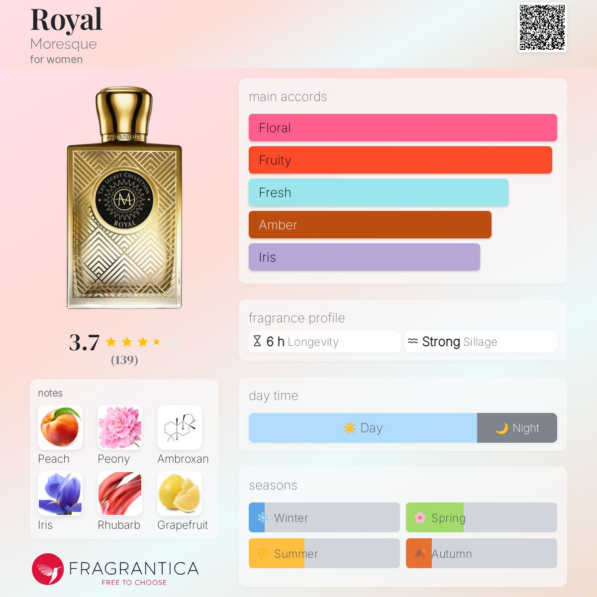 عطر ادکلن رویال مورِسک - Royal Moresque - بررسی، قیمت و خرید