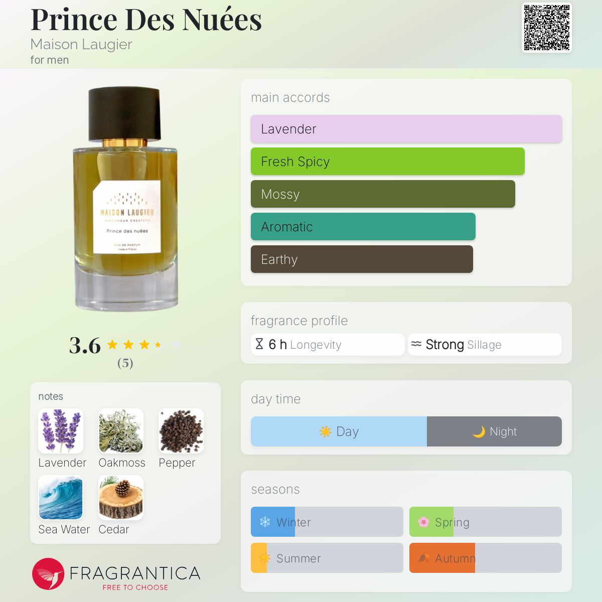 عطر ادکلن پرینس د نو مزون لاژیه - Prince Des Nuées Maison Laugier - بررسی، قیمت و خرید