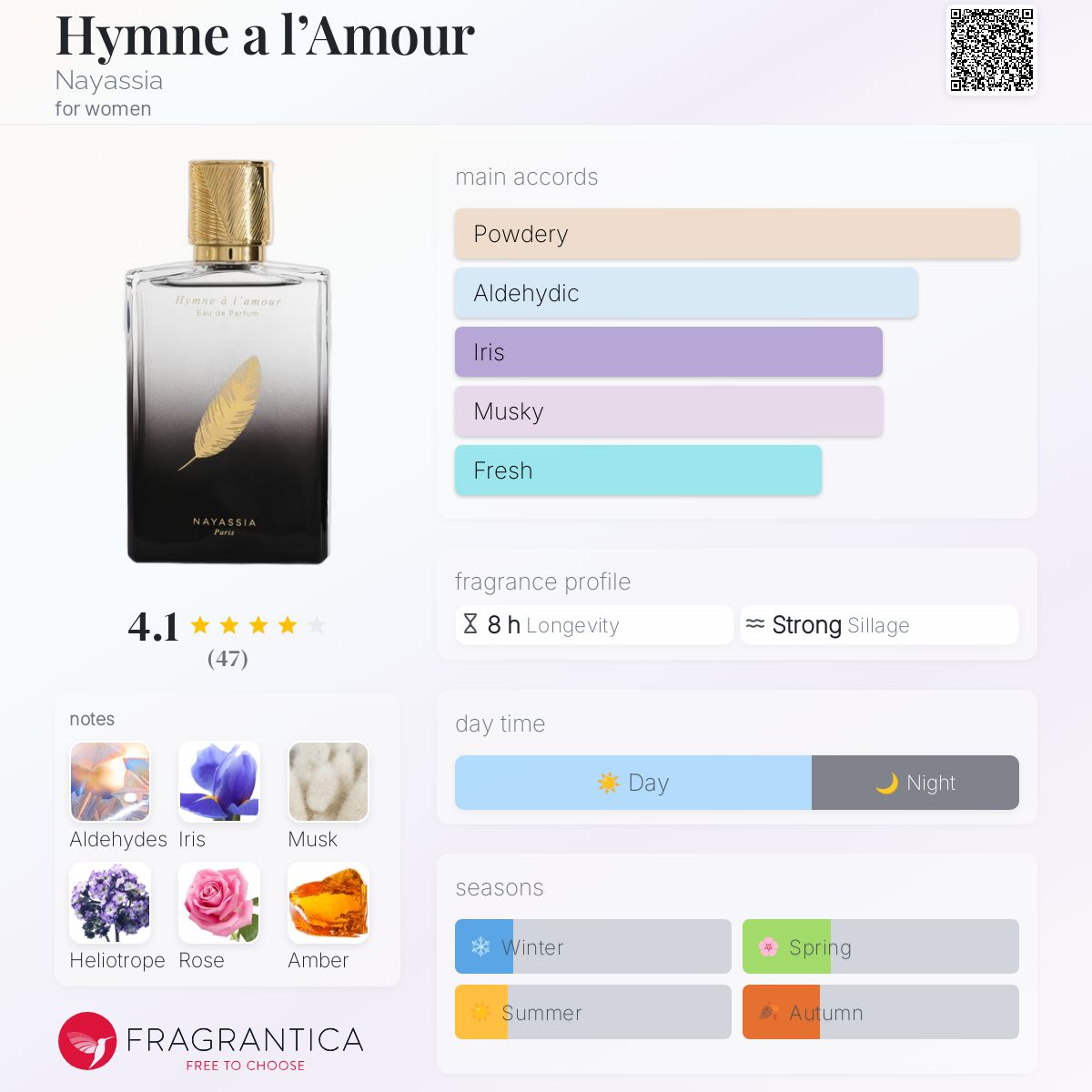 عطر ادکلن هیم لا آمور نیاسیا - Hymne a l’Amour Nayassia - بررسی، قیمت و خرید