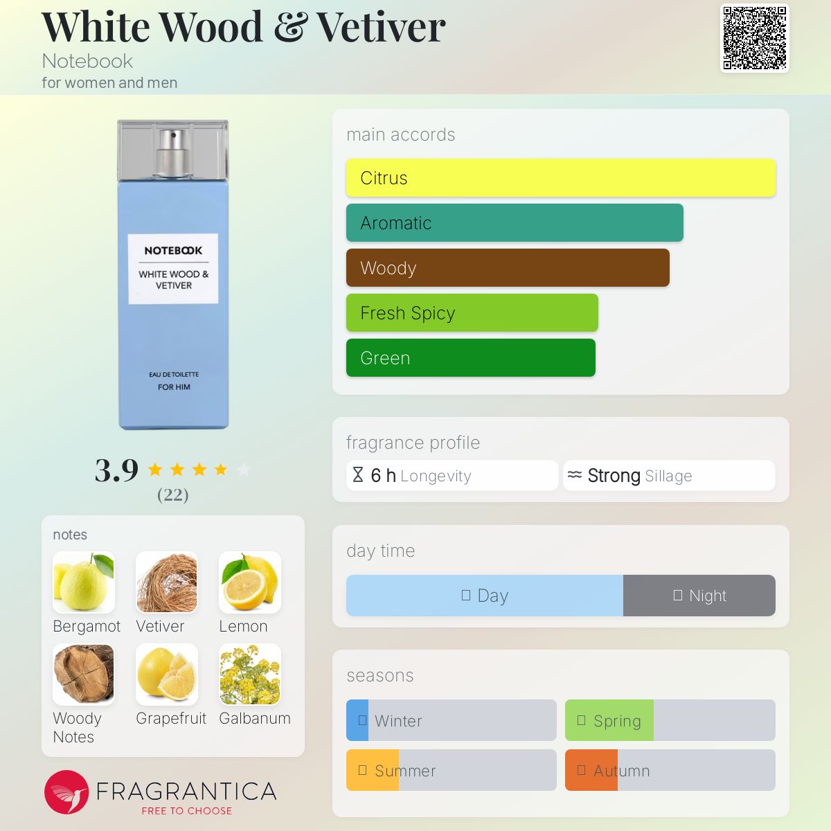 عطر ادکلن وایت وود اند وتیور نوت‌بوک - White Wood & Vetiver Notebook - بررسی، قیمت و خرید