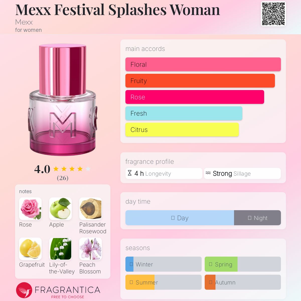 عطر ادکلن مکس فستیوال اسپلاشز وومن مکس - Mexx Festival Splashes Woman Mexx - بررسی، قیمت و خرید