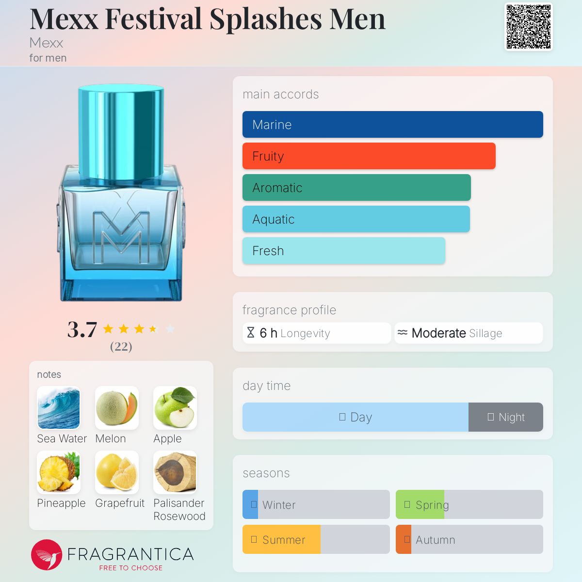 عطر ادکلن مکس فستیوال اسپلاشز من مکس - Mexx Festival Splashes Men Mexx - بررسی، قیمت و خرید