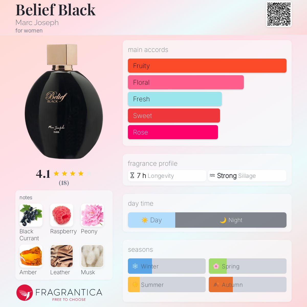 عطر ادکلن بلیف بلک مارک ژوزف - Belief Black Marc Joseph - بررسی، قیمت و خرید
