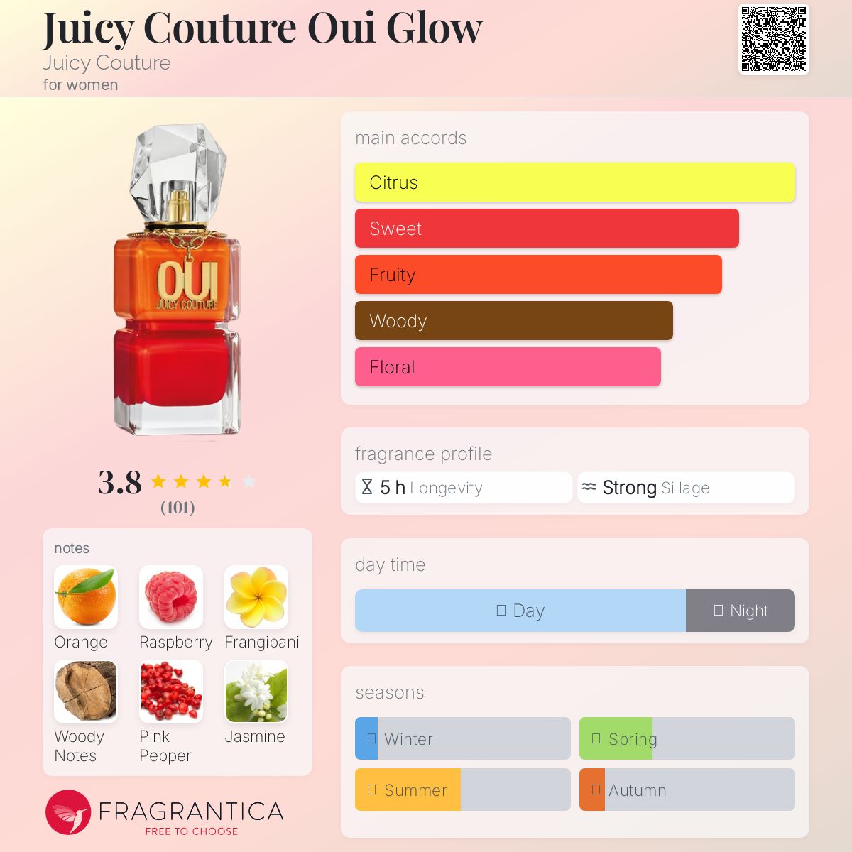 عطر ادکلن جوسی کوتور اوی گلو جوسی کوتور - Juicy Couture Oui Glow Juicy Couture - بررسی، قیمت و خرید