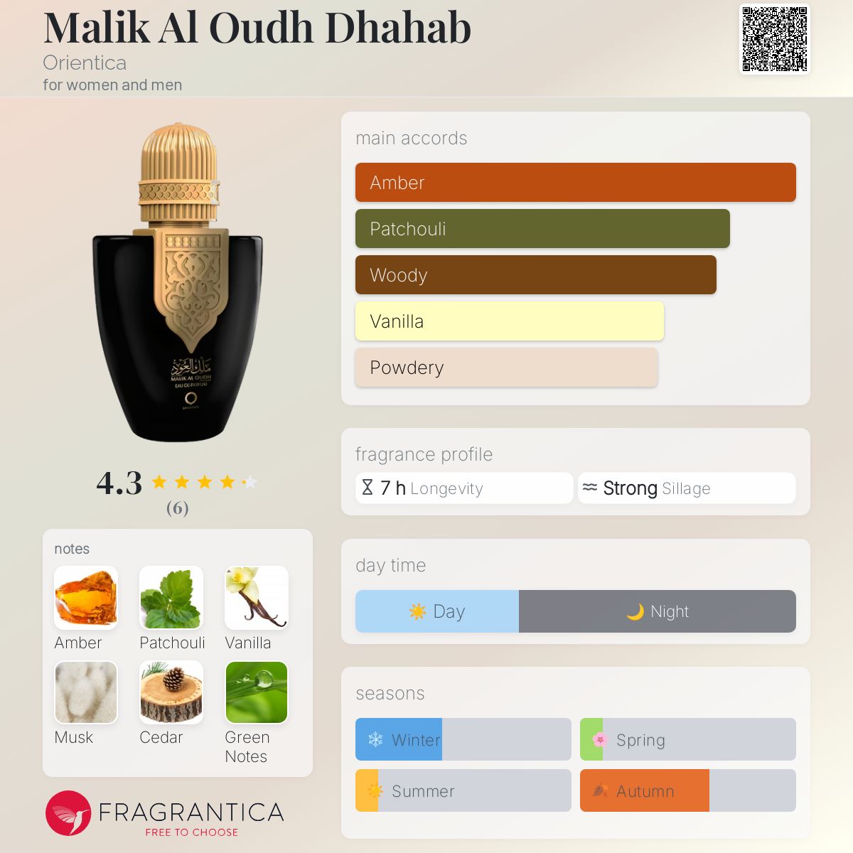 عطر ادکلن مالک العود ذهب اورینتیکا - Malik Al Oudh Dhahab Orientica - بررسی، قیمت و خرید