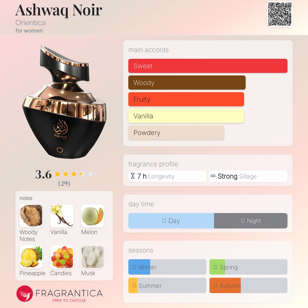 عطر ادکلن اشواق نوآر اوریِنتیکا - Ashwaq Noir Orientica - بررسی، قیمت و خرید