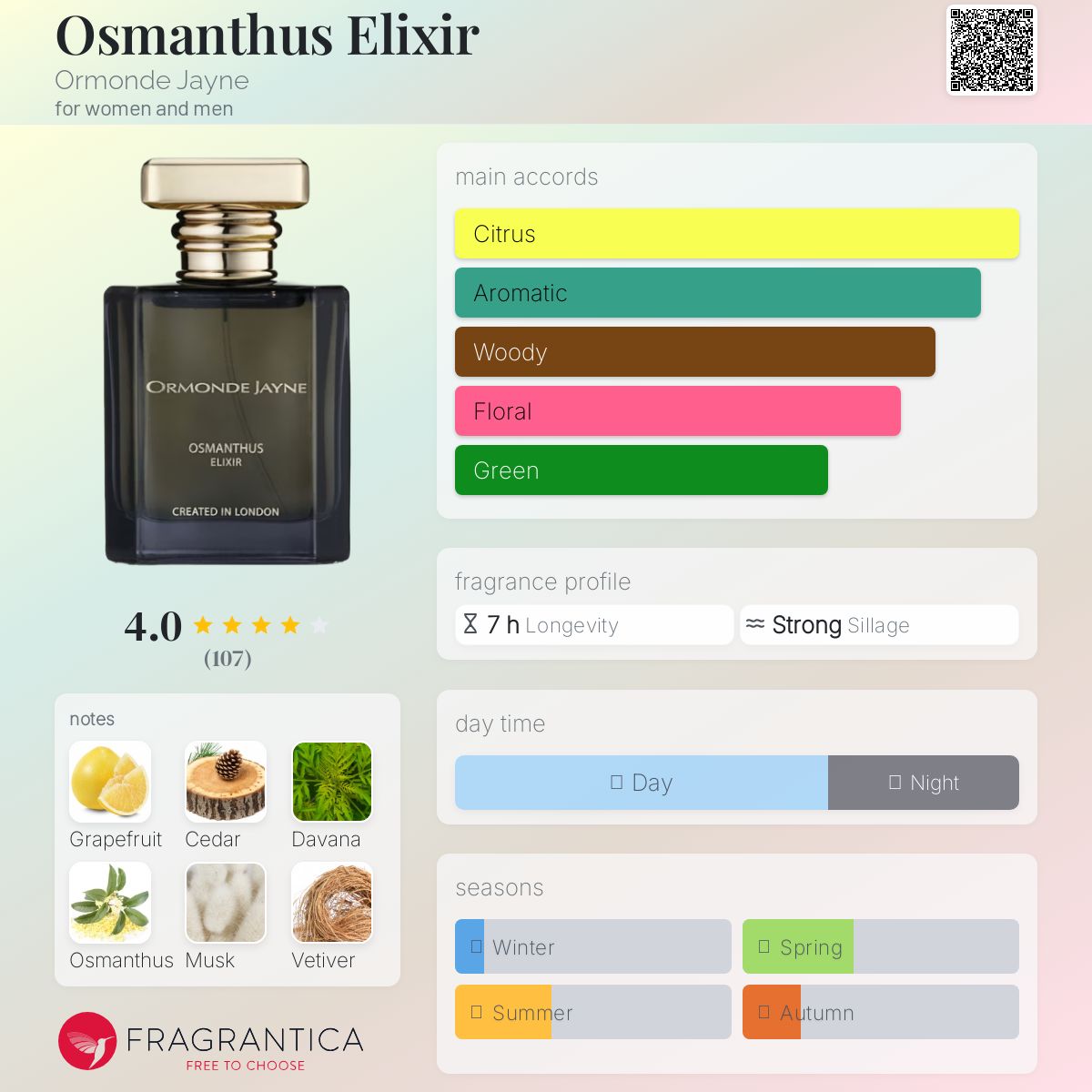 عطر ادکلن عثمانتوس الکسیر اورموند جین - Osmanthus Elixir Ormonde Jayne - بررسی، قیمت و خرید