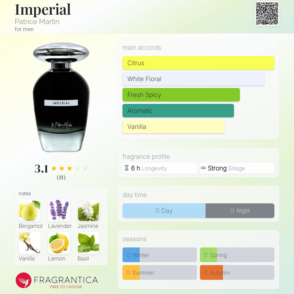 عطر ادکلن ایمپریال پاتریس مارتین - Imperial Patrice Martin - بررسی، قیمت و خرید