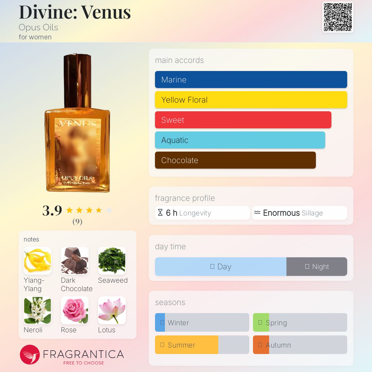 عطر ادکلن دیواين: وينوس اوپوس اویلز - Divine: Venus Opus Oils - بررسی، قیمت و خرید