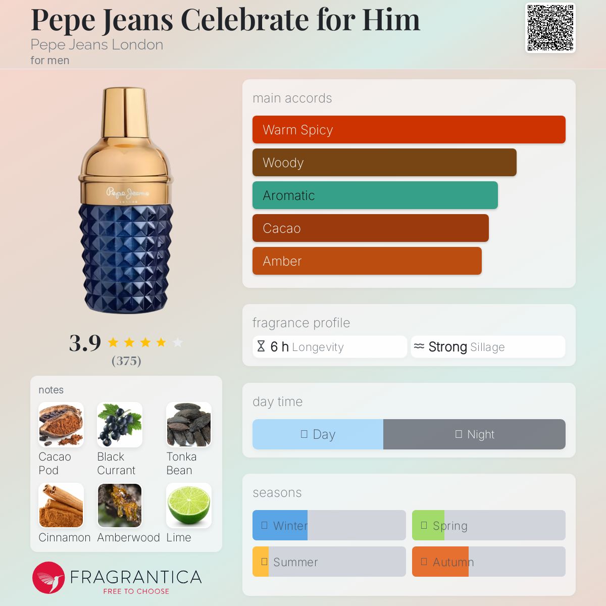 عطر ادکلن پپه جینز سلبرِیت فور هیم پپه جینز لندن - Pepe Jeans Celebrate for Him Pepe Jeans London - بررسی، قیمت و خرید