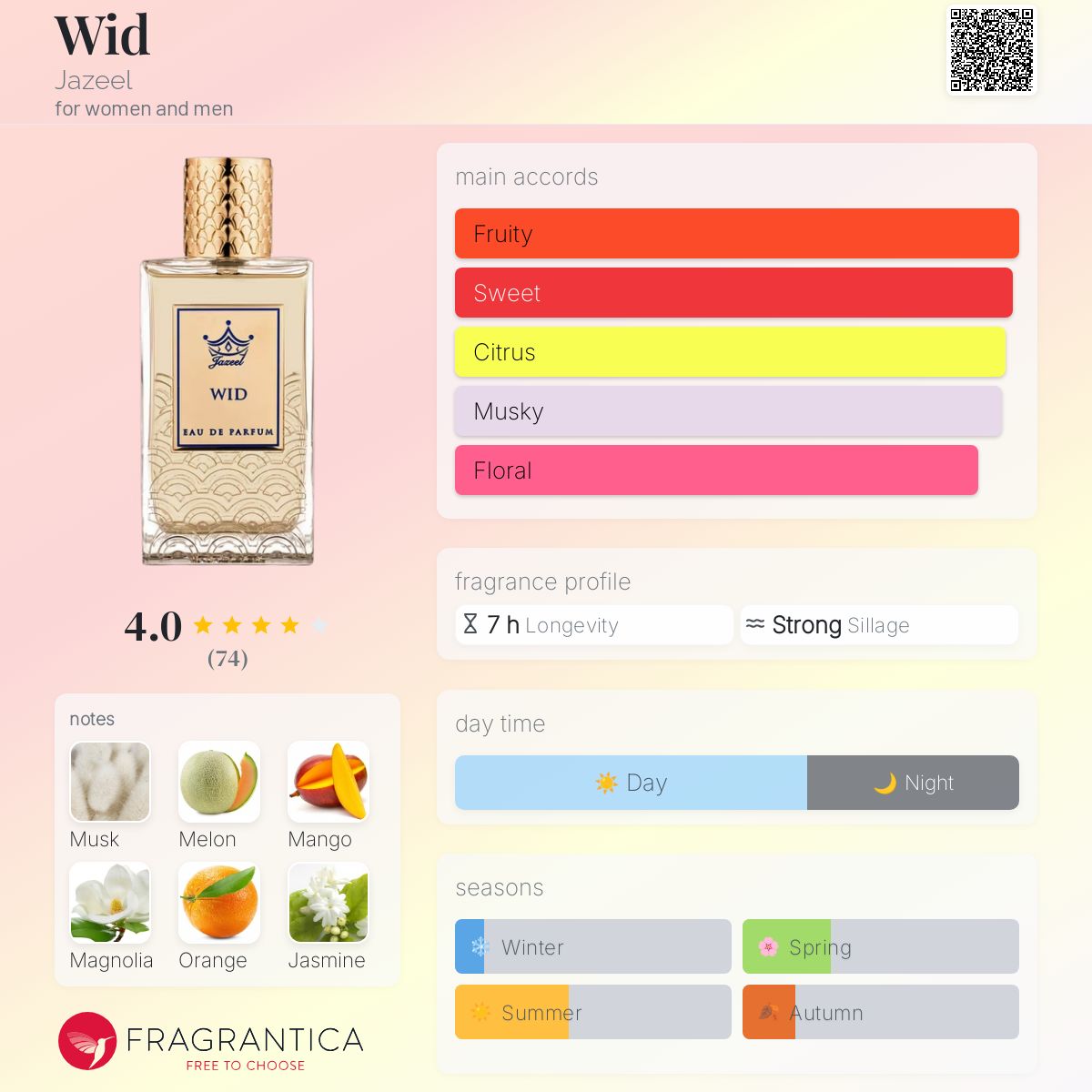 عطر ادکلن وید جزیل - Wid Jazeel - بررسی، قیمت و خرید