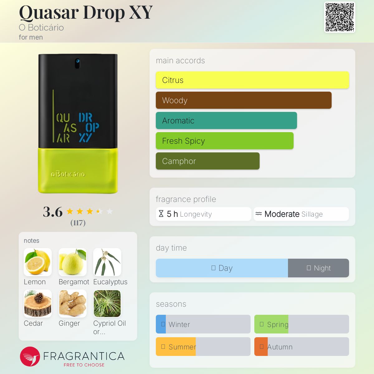 عطر ادکلن کوازار دراپ ایکس وای اوبوتیکاریو - Quasar Drop XY O Boticário - بررسی، قیمت و خرید