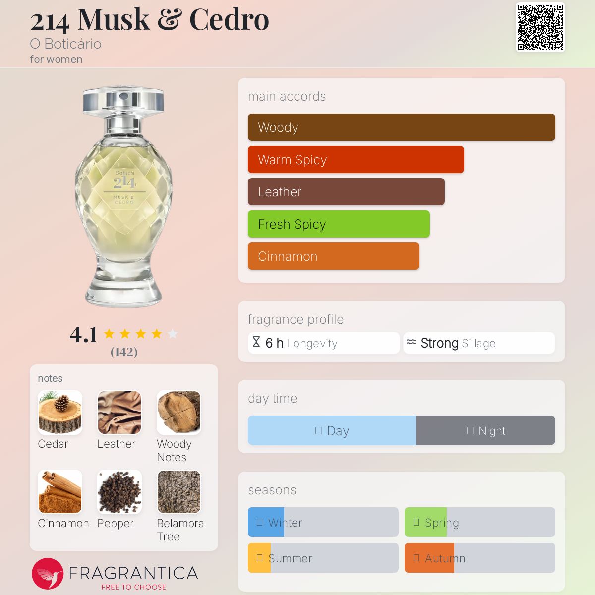 عطر ادکلن ۲۱۴ ماسک اند سدر اوبوتیکاریو - 214 Musk & Cedro O Boticário - بررسی، قیمت و خرید
