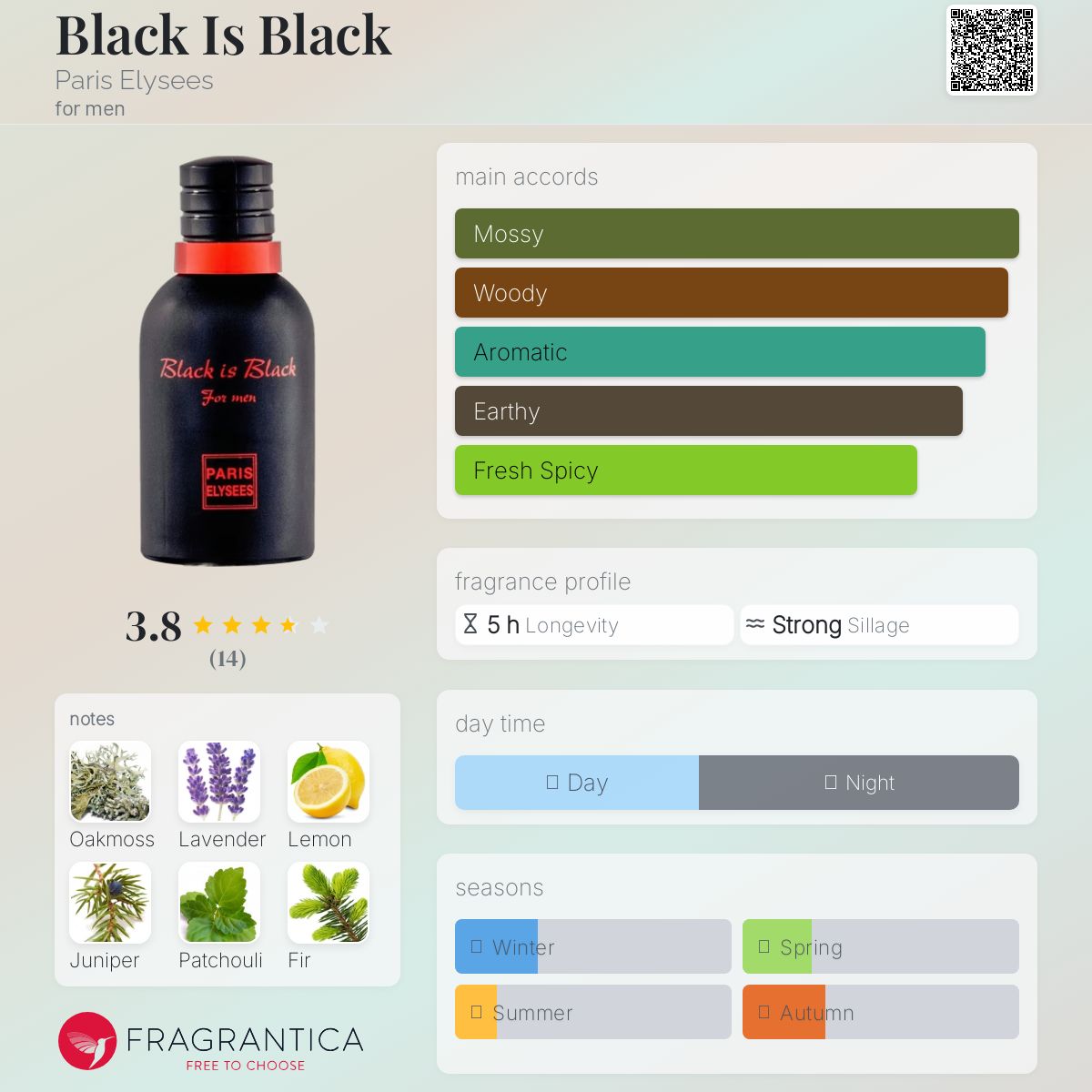 عطر ادکلن بلاک ایز بلک پاریس الیزه - Black Is Black Paris Elysees - بررسی، قیمت و خرید