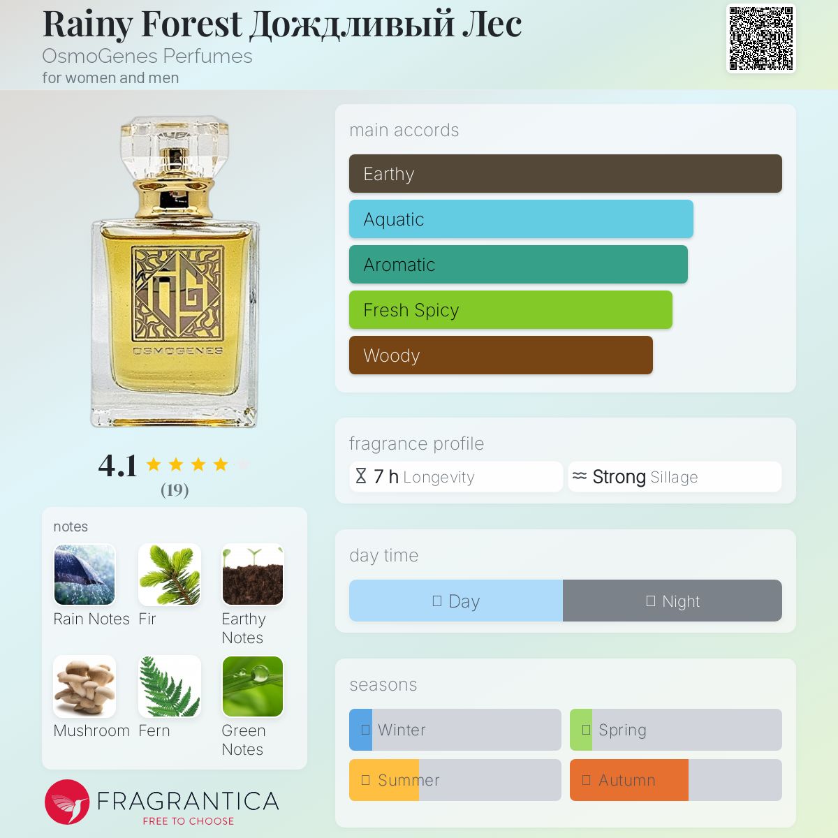 عطر ادکلن رینی فارست داجدیوی لس اوسموژنز پرفیومز - Rainy Forest Дождливый Лес OsmoGenes Perfumes - بررسی، قیمت و خرید