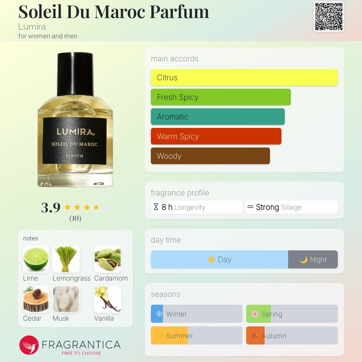 عطر ادکلن سولیل دو ماروک پارفوم لومیرا - Soleil Du Maroc Parfum Lumira - بررسی، قیمت و خرید